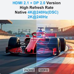 HDMI DP KVM Switch 4K 240Hz