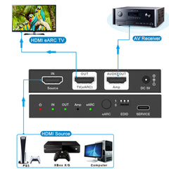 HDMI 2.1 eARC Audio Extractor AMP
