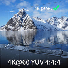 4K HDMI Splitter Extender 1x4