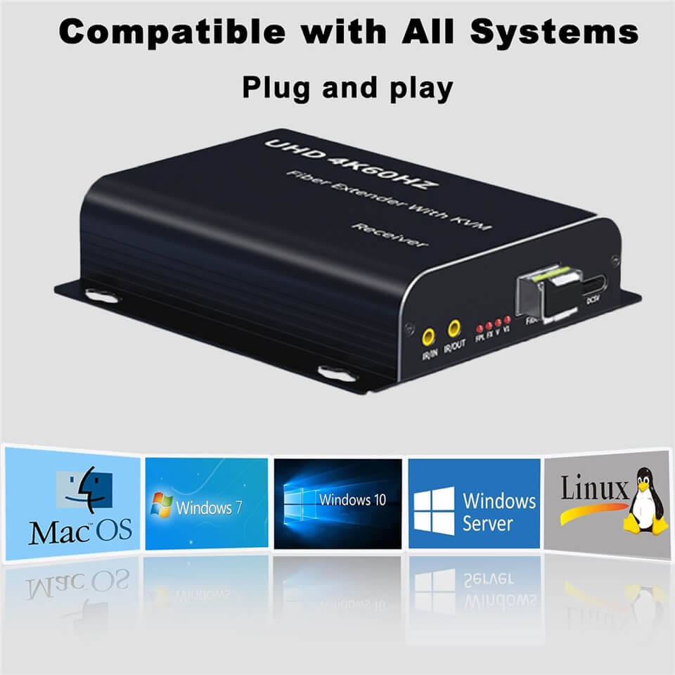 4K HDMI KVM Extender Over Fiber