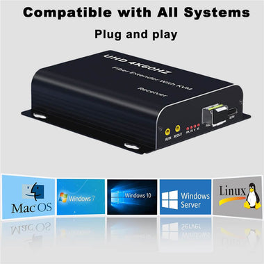 4K HDMI KVM Extender Over Fiber