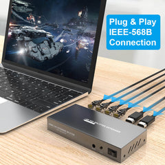 4K HDMI Splitter Extender 1x4