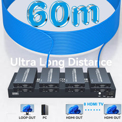 4K HDMI Splitter Extender 1x8