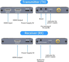 1080P Wireless HDMI Kit 500m
