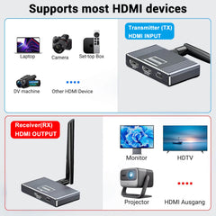 1080P Wireless HDMI Kit 500m