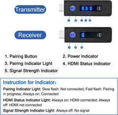 60m 1080P Wireless HDMI Kit