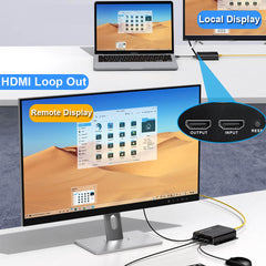 4K HDMI KVM Extender Over Fiber