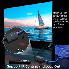 4K HDMI Splitter Extender 1x4