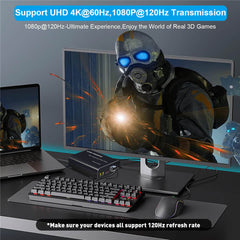 4K HDMI KVM Extender Over Fiber