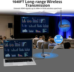 1080P Wireless HDMI Kit 500m