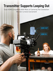 ProAV 4K Wireless HDMI Transmitter