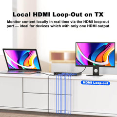 4K HDMI Splitter Extender 1x8