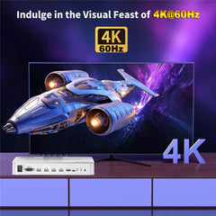4K 60Hz HDMI KVM Multiviewer