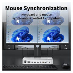 4K 60Hz HDMI KVM Multiviewer