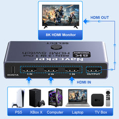 4K 240Hz HDMI SWITCH