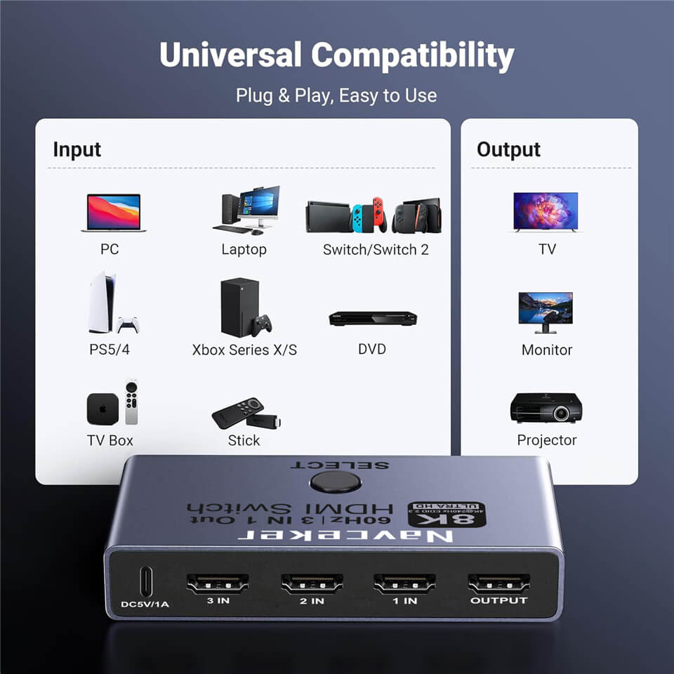 4K 240Hz HDMI SWITCH