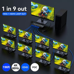 4K HDMI Splitter Extender 1x8