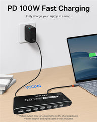 USB C KVM Switch 2x2