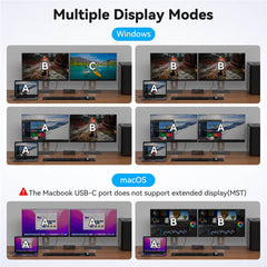 13-in-1 USB C HDMI Dock