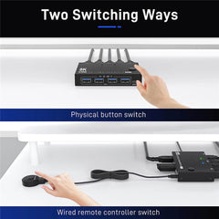 DP 2.1 KVM Switch 4K 240Hz