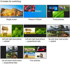 4K 60Hz HDMI KVM Multiviewer