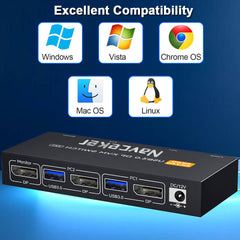 DP 2.1 KVM Switch 4K 240Hz