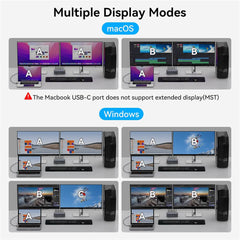 13 IN 1 USB C KVM Dock 4K 120Hz