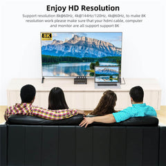 8K HDMI KVM Switch EDID