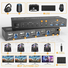 4K HDMI DP KVM Switch 4x2