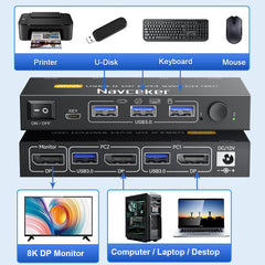 DP 2.1 KVM Switch 4K 240Hz