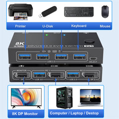 DP 2.1 KVM Switch 4K 240Hz