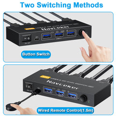 DP 2.1 KVM Switch 4K 240Hz