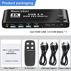 Navceker 2x2 HDMI DP KVM switch 4K 120Hz Dual Monitor Extended Display 8K  USB KVM Switcher 2 in 2 out for 2 Computers 2 Monitors - AliExpress