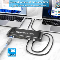 USB C KVM Switch 2x2
