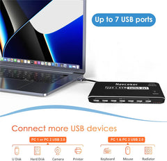 USB C KVM Switch 2x2
