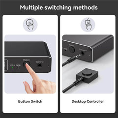 USB C + HDMI KVM Switch 100W PD