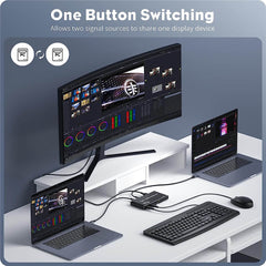 USB C KVM Switch 100 W PD