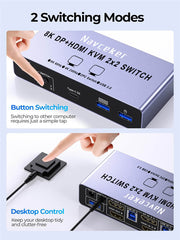 HDMI DP KVM Switch 4K 240Hz