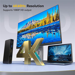 USB C + HDMI KVM Switch 100W PD