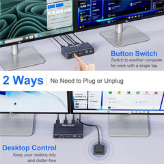 4K 240Hz HDMI KVM Switch 2x2