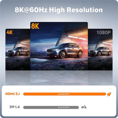 USB C KVM Switch 100 W PD