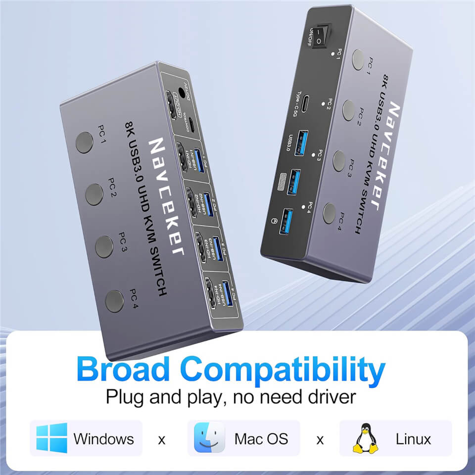 4 Port KVM Switch 240Hz