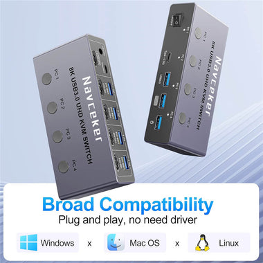 4 Port KVM Switch 240Hz