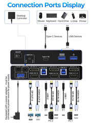 HDMI DP KVM Switch 4K 240Hz