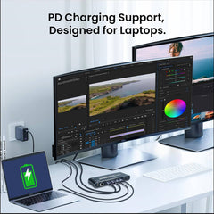 USB C KVM Switch 2x2