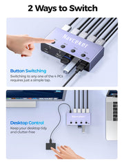 4 Port KVM Switch 240Hz