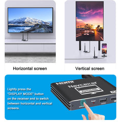 Wireless USB C HDMI Kit 100m