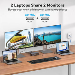 USB C KVM Dock Dual Monitor 4K 120Hz
