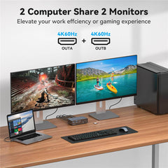 13-in-1 USB C HDMI Dock