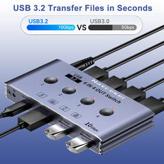 USB 3.2 Switch for 4 Computers